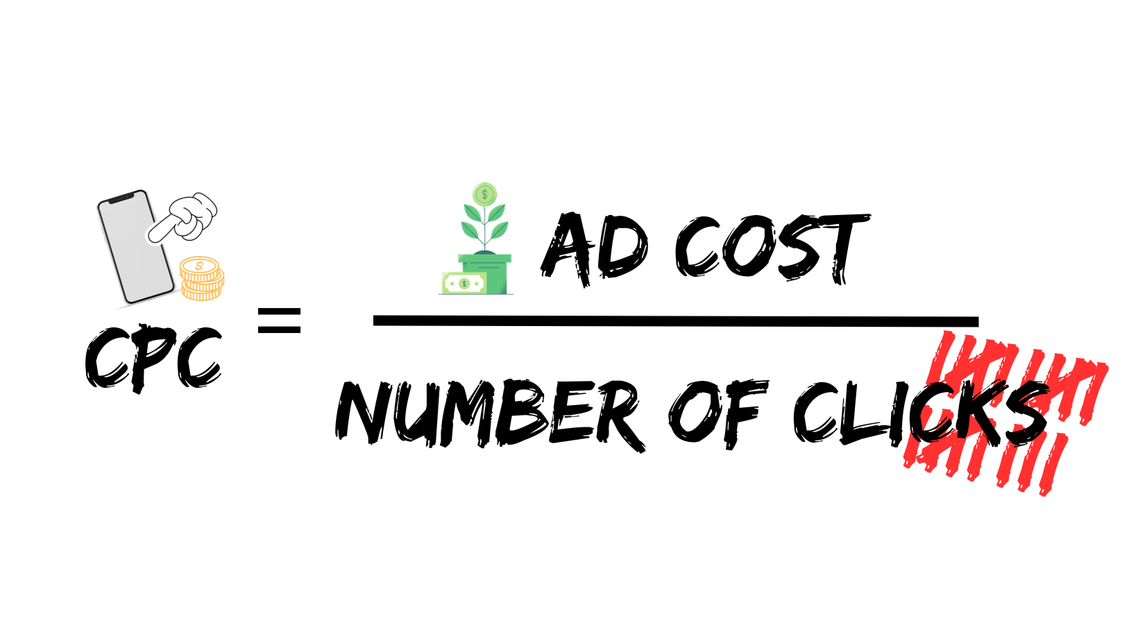 Google Ads For Chiropractors Cost Per Click